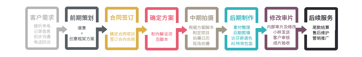&#108;&#101;&#121;&#117;&#46;&#20048;&#40060;&#40;&#38598;&#22242;&#41;&#26234;&#33021;&#31185;&#25216;&#32929;&#20221;&#26377;&#38480;&#20844;&#21496;&#32593;&#31449;